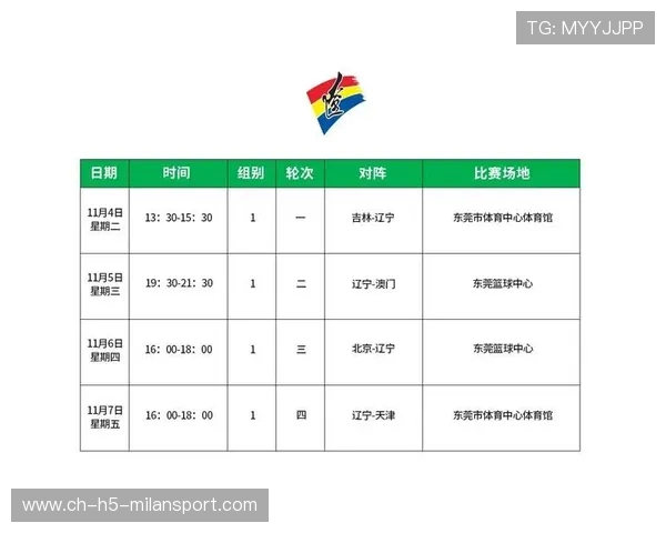 吉林男篮官方公布球队全运会赛程:明日首战辽宁,吉林男篮官宣 吉林男篮官方公布球队全运会赛程:明日首战辽宁,吉林男篮官宣